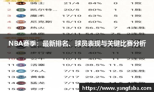 NBA赛季：最新排名、球员表现与关键比赛分析